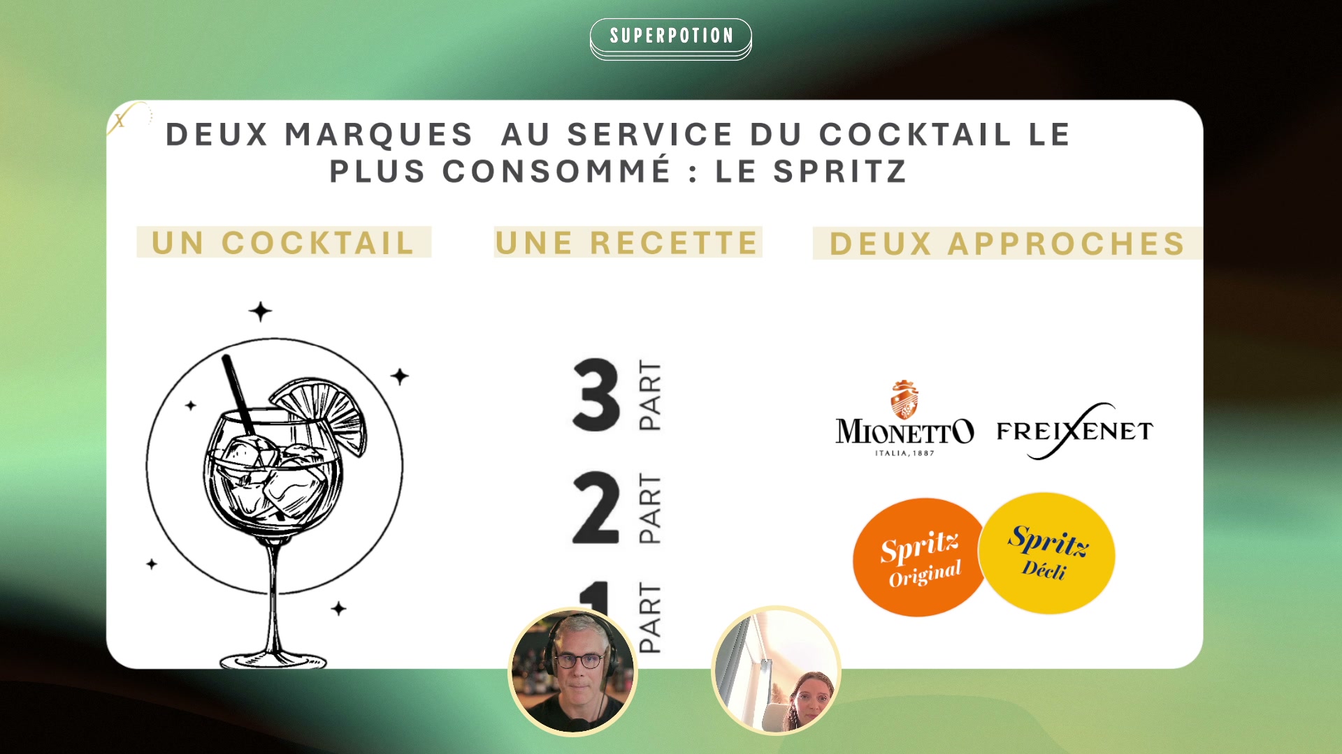 Écran partagé détaillant la recette 3-2-1 du Spritz Solare : bulle, liqueur et eau pétillante